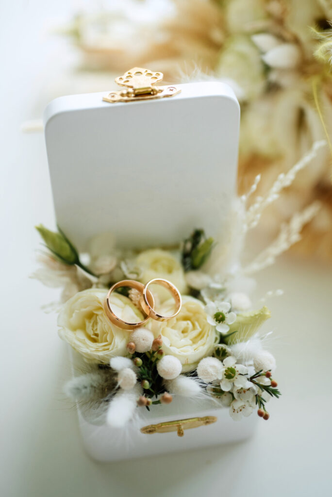 Eheringe - Budget, Hochzeitsplanung